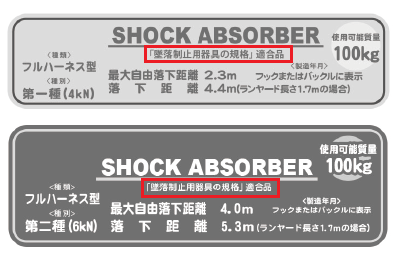 墜落制止用器具（安全帯）の規格変更・見分け方｜作業用品専門店まもる君